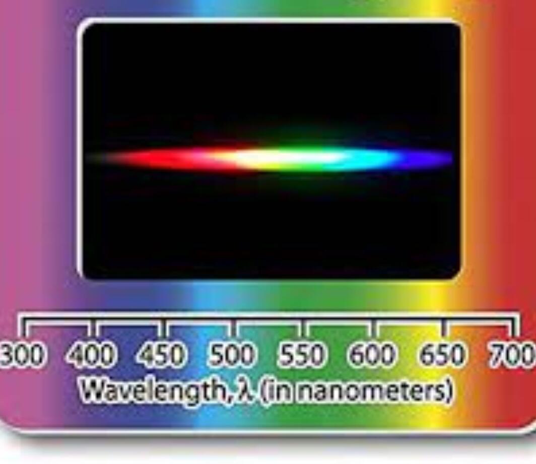 diffraction picture